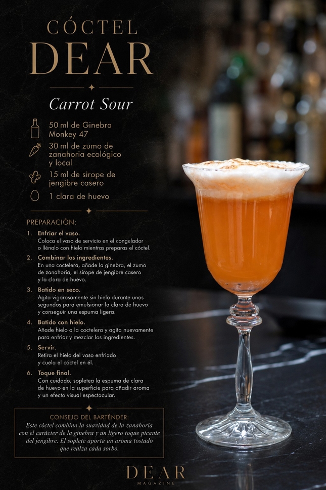 DEAR COCTEL 1